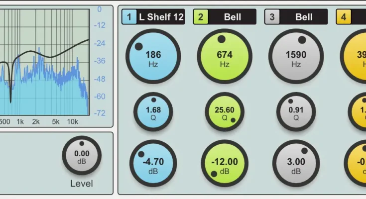 Relief EQ