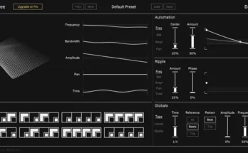 Ripple Delay