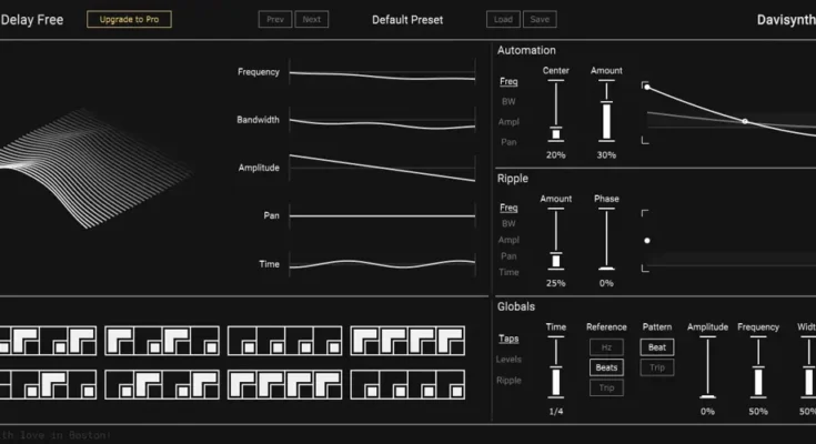 Ripple Delay