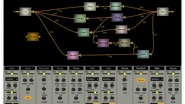 TugMultiEffect