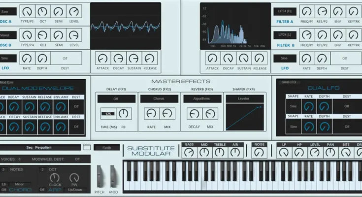 Substitute Modular