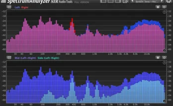 Spectrum Analyzer