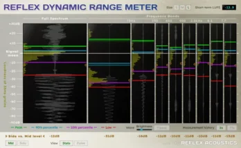 ReflexDynamicRangeMeter