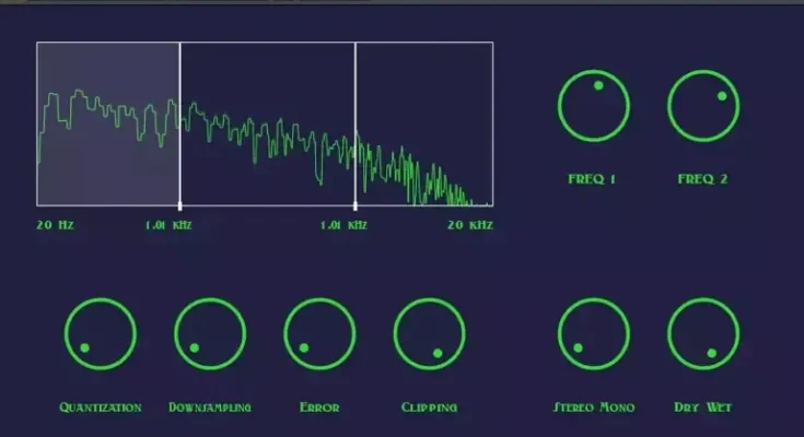 Vivek Vijayan Sound of Music