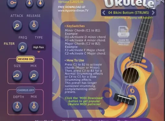 Monster Ukulele