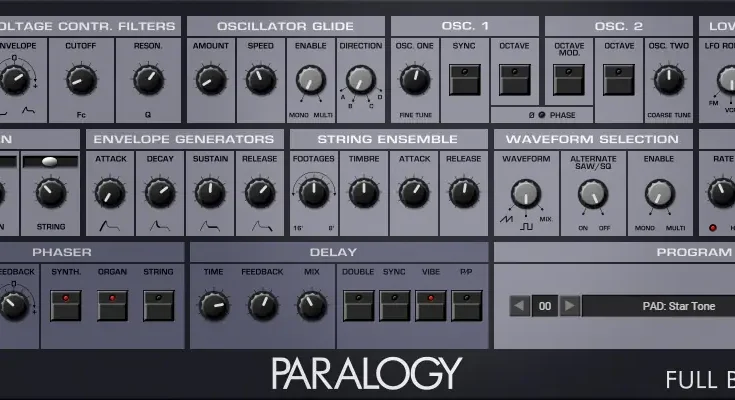 Paralogy
