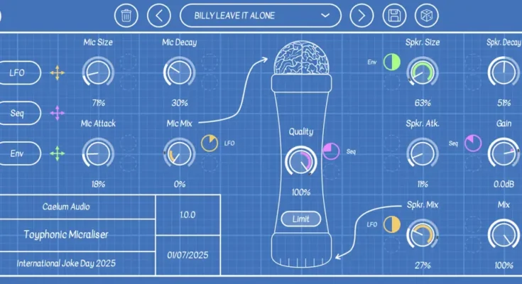 Toyphonic Micraliser