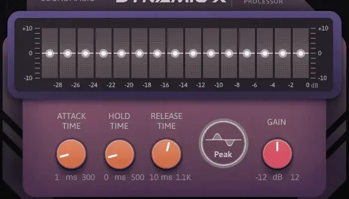 DynamicX Standard Version v1.0 WiN Mac DynamicX