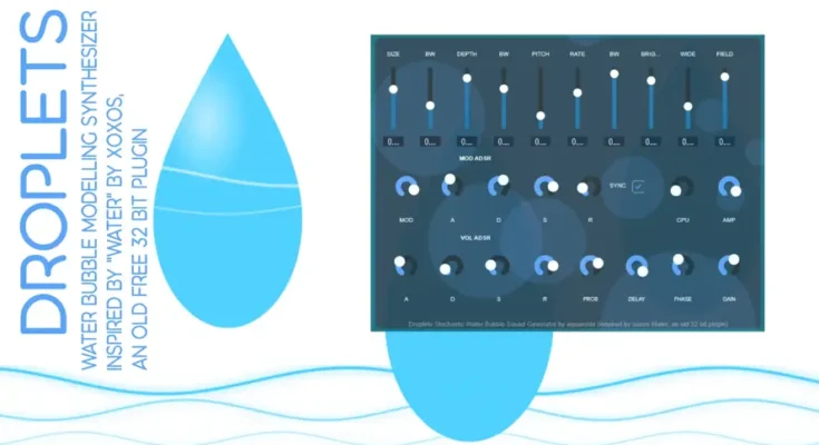 Droplets Modelling Win Mac Linux Droplets Modelling