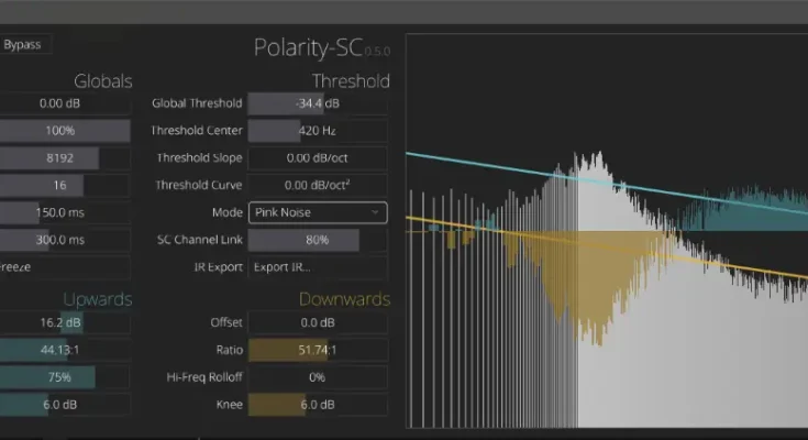 Polarity SC Dark