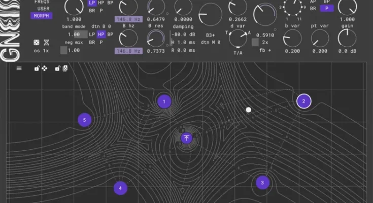 Gneiss v1.0.4 WiN Mac Gneiss