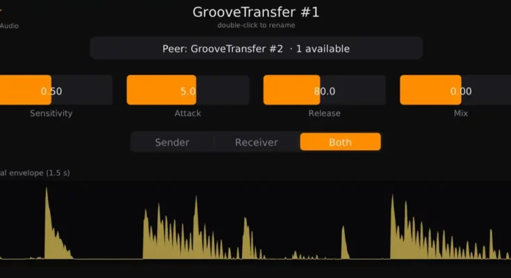 GrooveTransfer v1.0 WiN MAC LiNUX GrooveTransfer