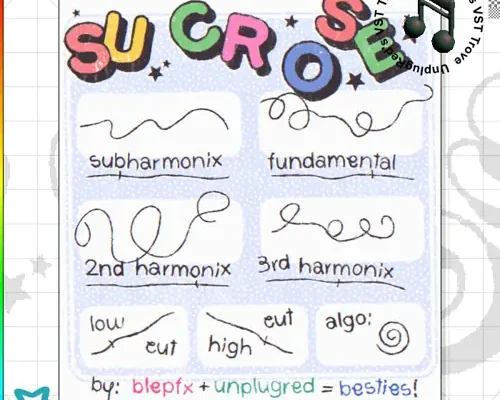 Sucrose v1.0 WiN MAC LiNUX Sucrose