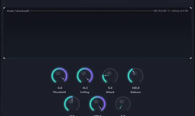 Apex Limiter