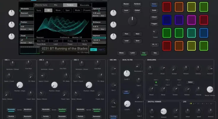IridiumVST v2026 MAC IridiumVST
