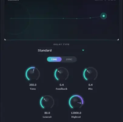 Omni Delay WiN Omni Delay