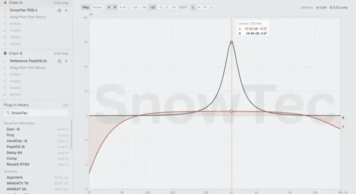 Probe v1.0.2 WiN MAC Probe